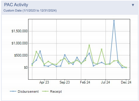 Screenshot 2024-11-21 at 11.04.37 AM.png